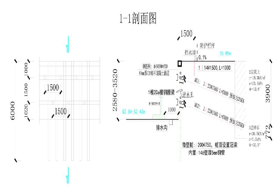 焦作山阳区工程设计