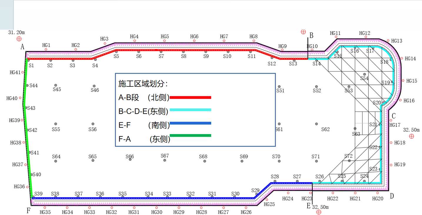 焦作山阳区基坑支护设计